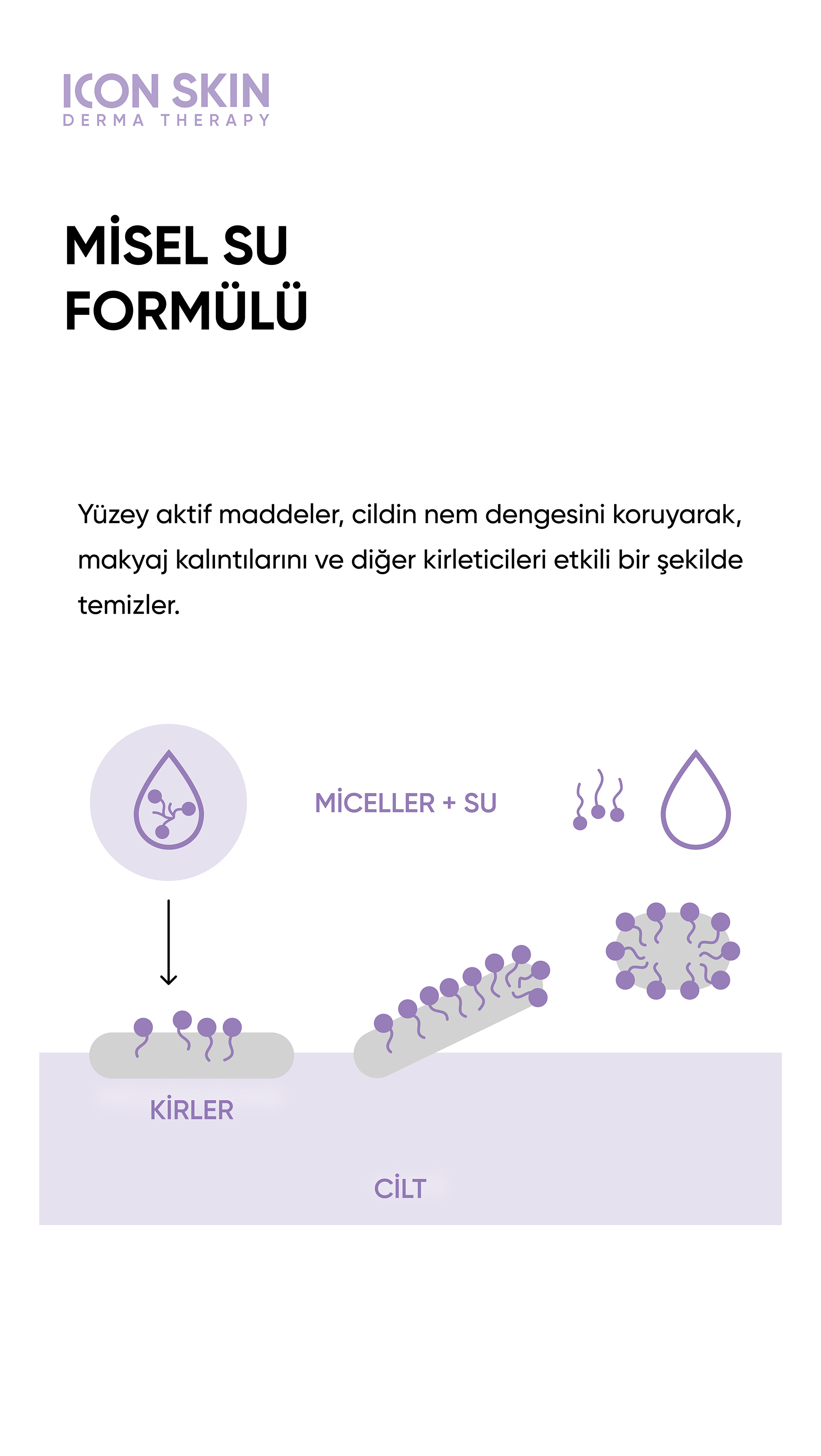 Delicate Purity Arındırıcı Makyaj Temizleyici Misel Su