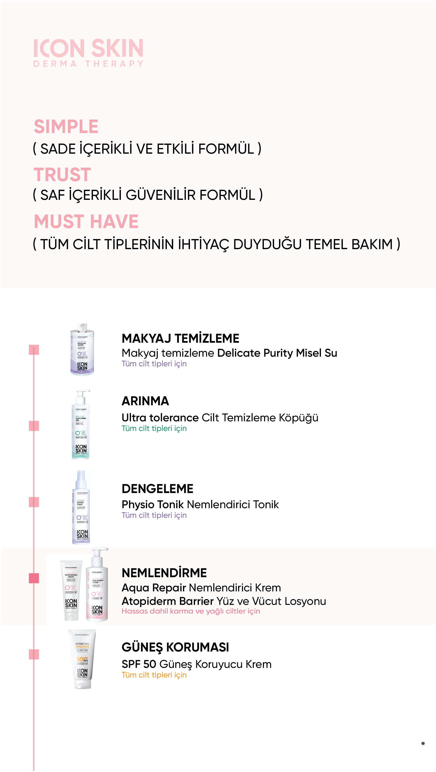 Aqua Repair Nemlendirici Krem