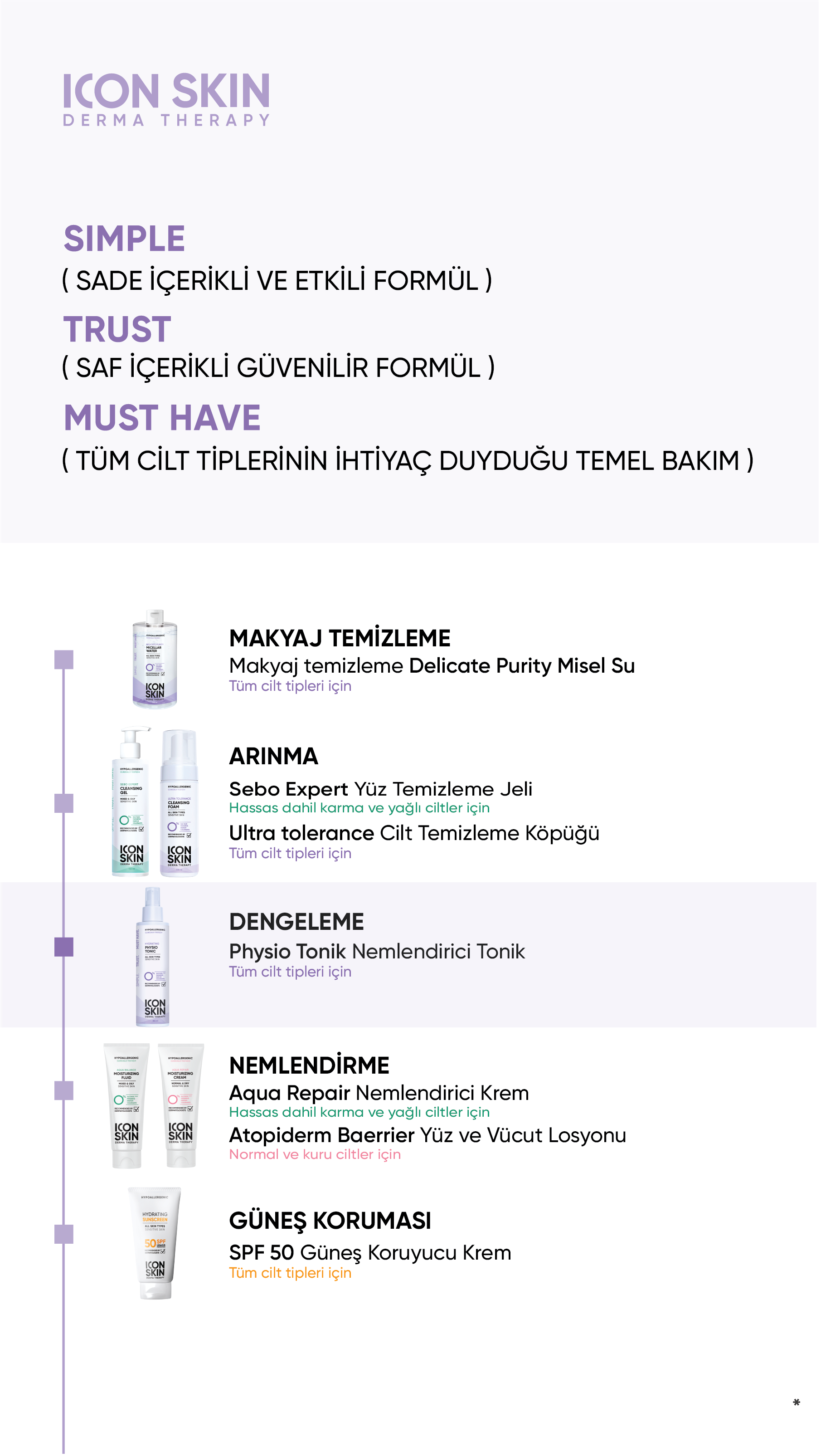 Physio Tonic Nemlendirici Etkili Yüz Toniği
