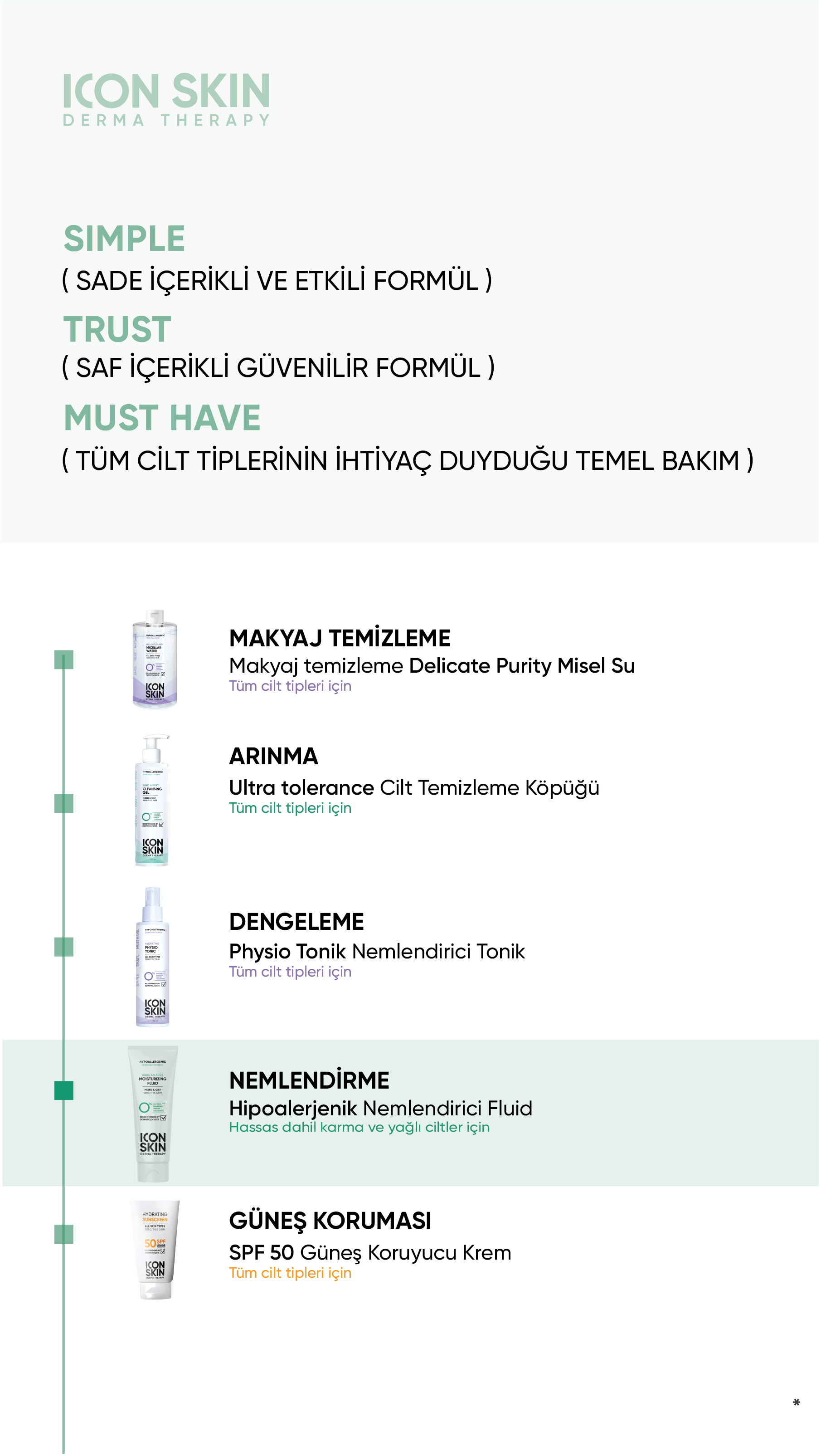 Aqua Balance Nemlendirici Fluid